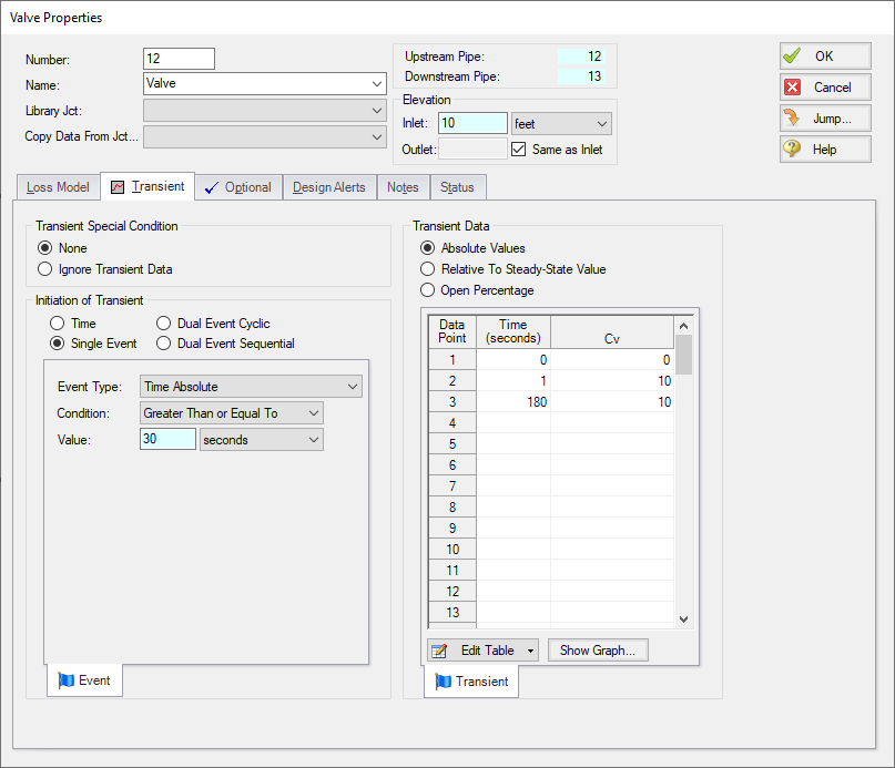 The Transient tab of the Valve Properties window with valve opening transient data entered.